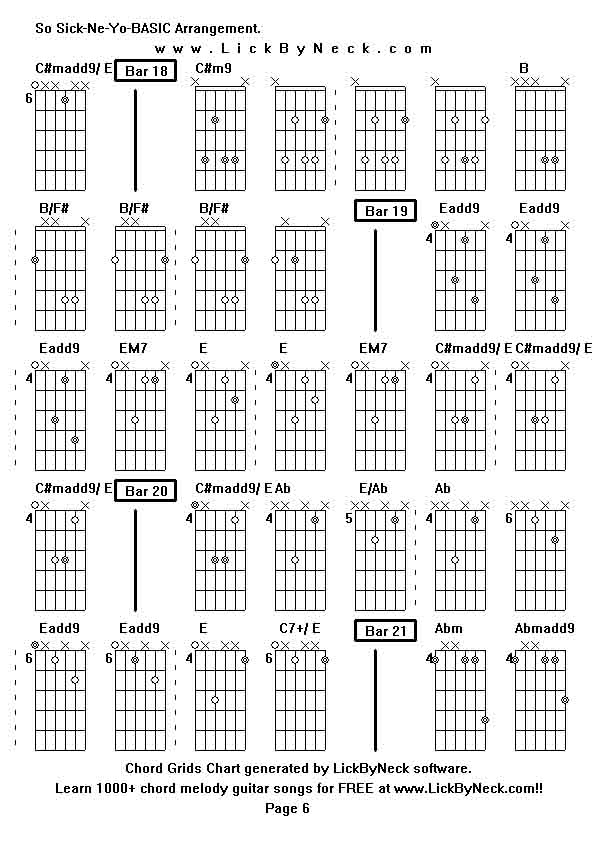 Chord Grids Chart of chord melody fingerstyle guitar song-So Sick-Ne-Yo-BASIC Arrangement,generated by LickByNeck software.